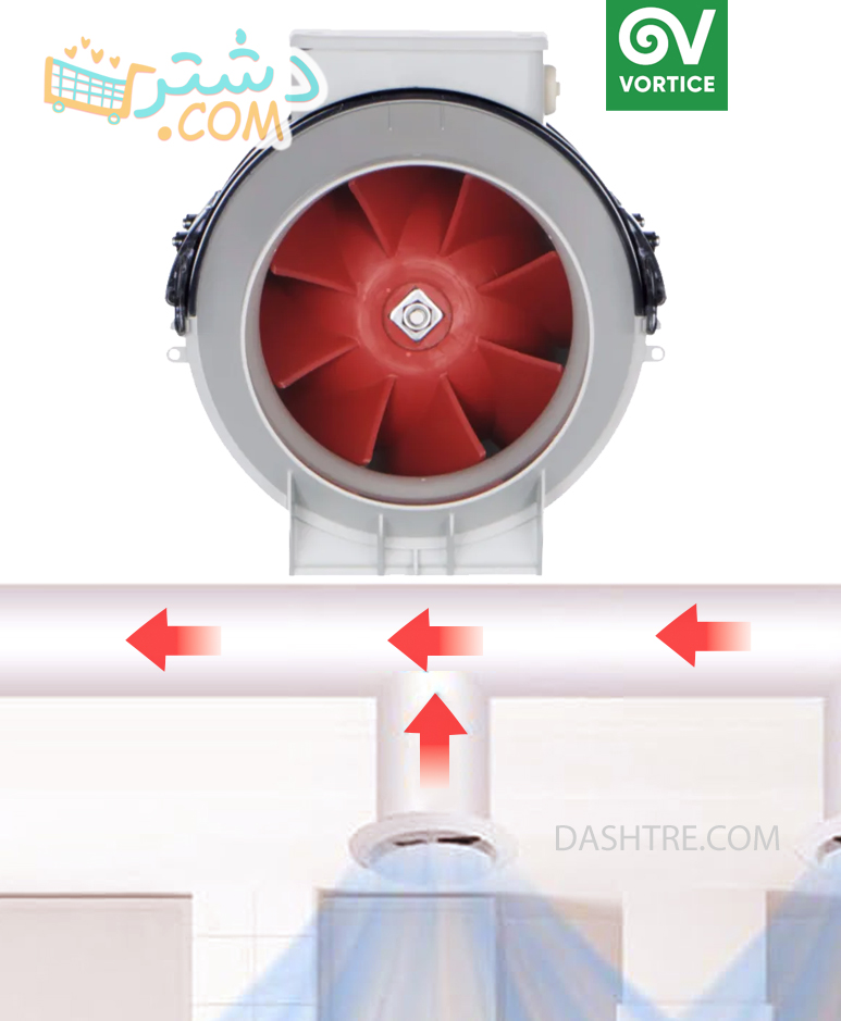 اشتريه الان <i class=